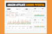 do autopilot amazon affiliate marketing website