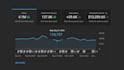 build youtube automation channel make top 10 faceless videos, cashcow videos