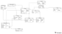 build database application in microsoft access database