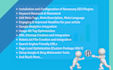 do on page SEO for your wordpress blogs