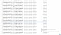schedule your ms sql server database backup and restore
