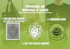 design custom logo animal pet and food for your business