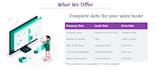 provide b2b leads data for any business