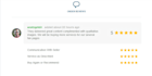 manage your social media platform