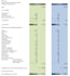 prepare financial statements year end accounts along with notes