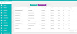 develop and fix yii framework based applications
