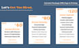 write and optimize your resume, cover letter, or linkedin proile