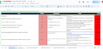 fix onpage and technical SEO issues
