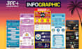design create modern creative business infographics for business