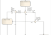 design a professional UML diagram