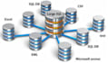 do database migration and performance tuning for any database