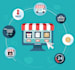 do big commerce  custom and complete store