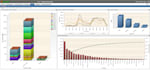 create excel dashboards for inventory sales and business reporting