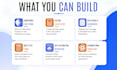 create and customize formidable forms for wordpress