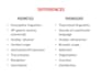 do english phonetic transcription