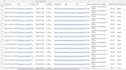 do google merchant center shopping feed optimization