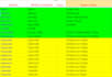 write a regular expression or regex pattern