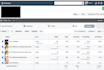 manage and optimize your facebook ads campaigns