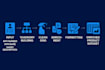 cleanse, enrich, and classify data unspsc, upc, sic, naics, siren, siret