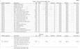 do planswift takeoff, material estimation, bill of quantity