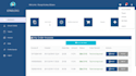 do API integrations with rest,soap,email,sms,payment api