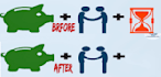 change any thing in white board animation