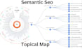 rank website 1 google with ai semantic SEO aio GEO aeo optimization