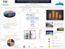 design eye catching academic poster and canva newsletter