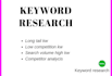 do in depth professional SEO keyword research