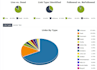 give 20 dofollow profile backlinks