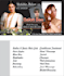 do your business  cards, ebook cd,dvd, covers designs