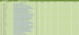 do perfect link building to your business