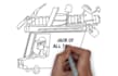 make custom whiteboard explainer video animation