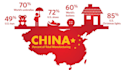 source products from china, be your buying agent in china
