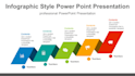 create, design remarkable powerpoint presentation