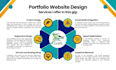 design professional personal portfolio website