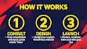 build a website for contractors, construction, and roofing companies