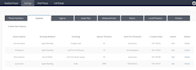 integrate twilio,nexmo,plivo n any other voip