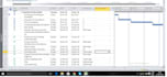 prepare scheduling of construction project using m s project
