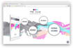 create a prezi presentation