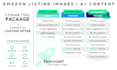 design amazon listing images a plus content and infographics