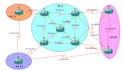 assist you in network design,cisco packet tracer ,gns3 labs