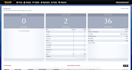 install configure and train fusionpbx and freepbx