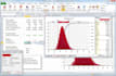 create professional dynamic and interactive financial model