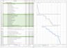 create ms project gantt chart and project plans