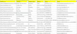 scrape data from any website and deliver clean excel or CSV files