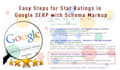 add schema markup rich snippets on shopify, wix, wordpress