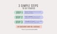 create a corporate video ads for you