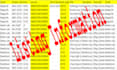 do data entry, data scraping,product listing,copy paste jobs