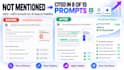 optimize your website for ai search in chatgpt and ai overviews